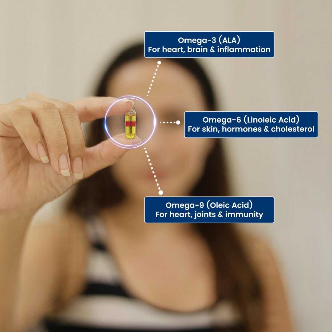 Revatak Wellness Combo